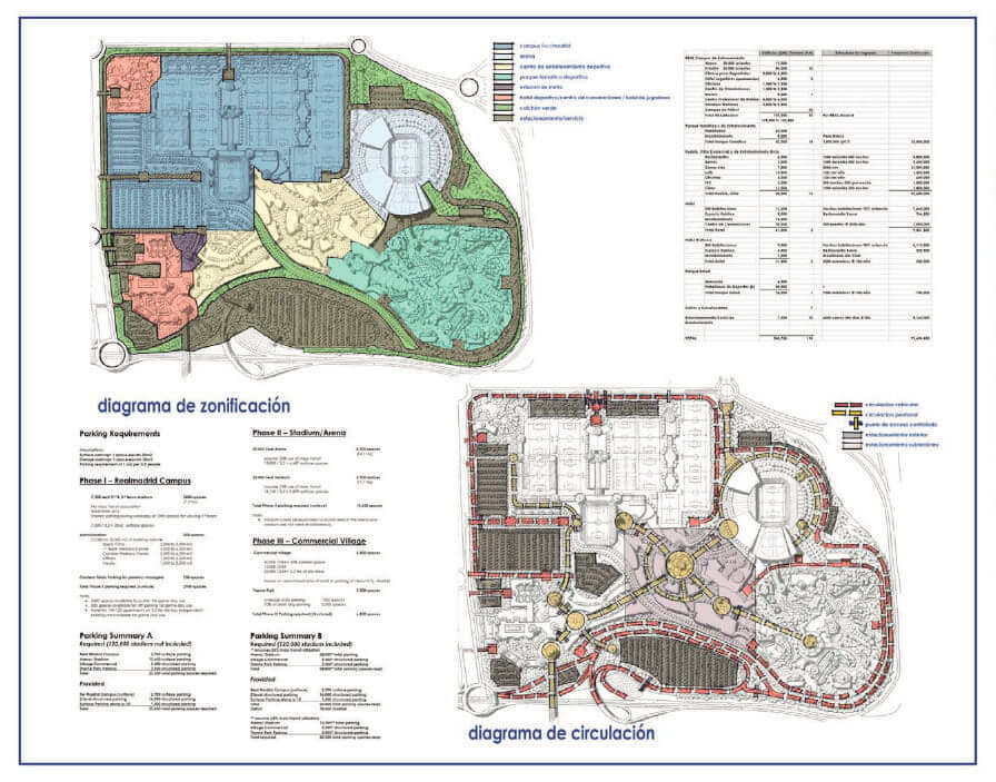 A series of plans for the site.