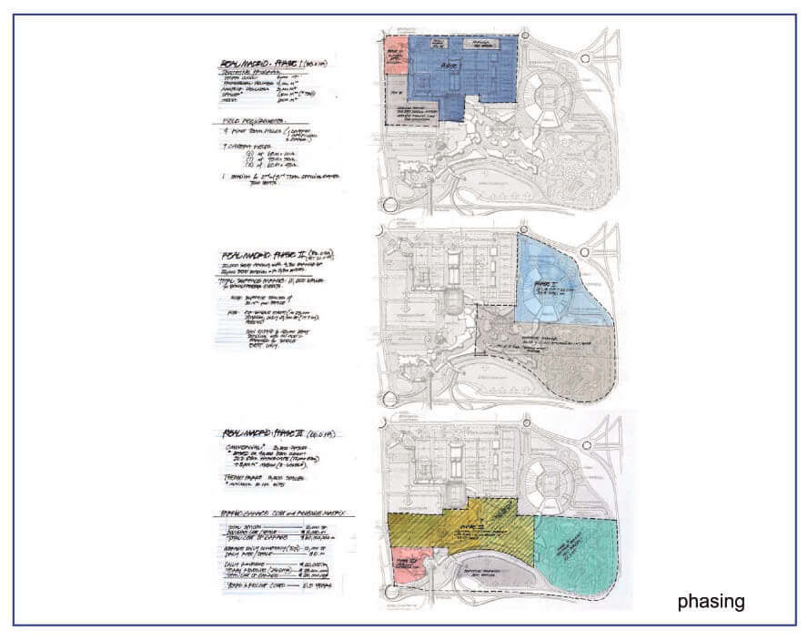 A series of three maps showing different areas.